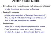 What is Vector Space Model?